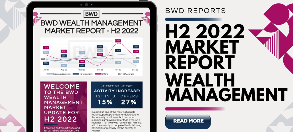 H2 2022 Market Report - Wealth Management